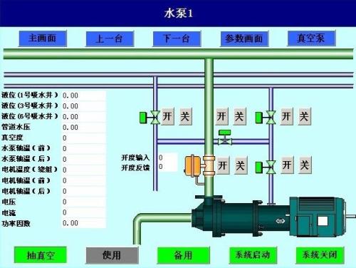 乐山沙湾区水泵自动控制系统八号